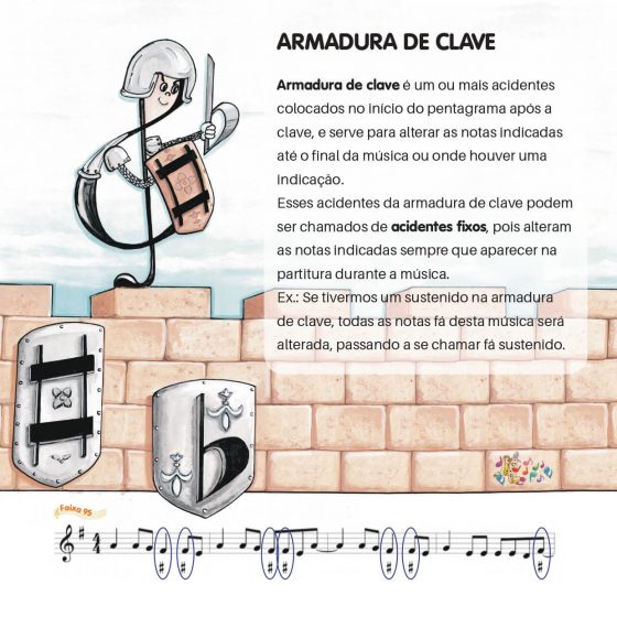 Ajude a Clave a Se Defender No Jogo!!